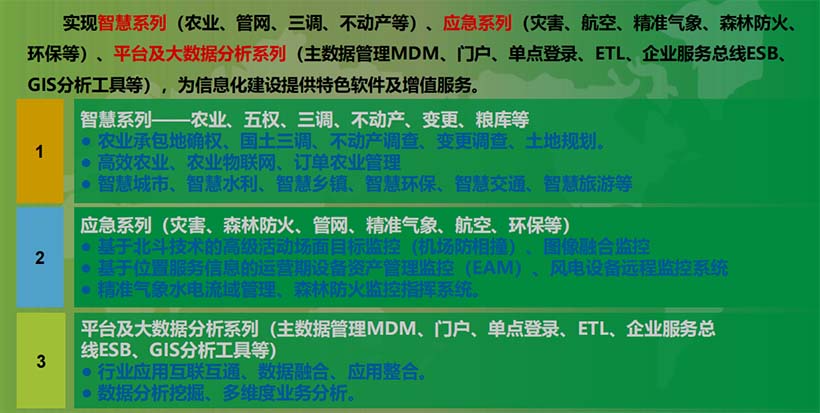 三大系列（智慧、應(yīng)急、平臺及大數(shù)據(jù)分析）覆蓋數(shù)字農(nóng)業(yè)解決方案