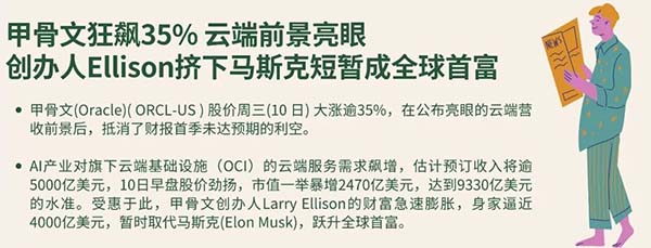 甲骨文的王座與警鐘：你的公司，還在為“假的企業(yè)AI”付費(fèi)嗎？